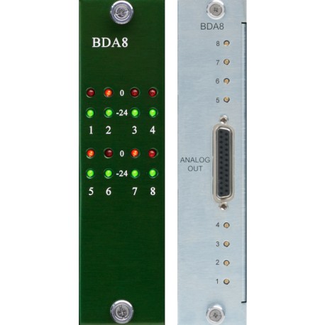 Burl Audio BDA8 DAUGHTER CARD para chasis B80 y B16